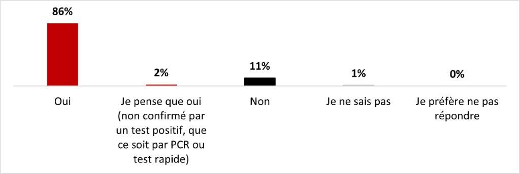 La version textuelle suit.