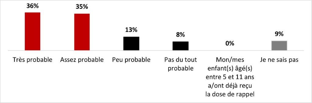 La version textuelle suit.