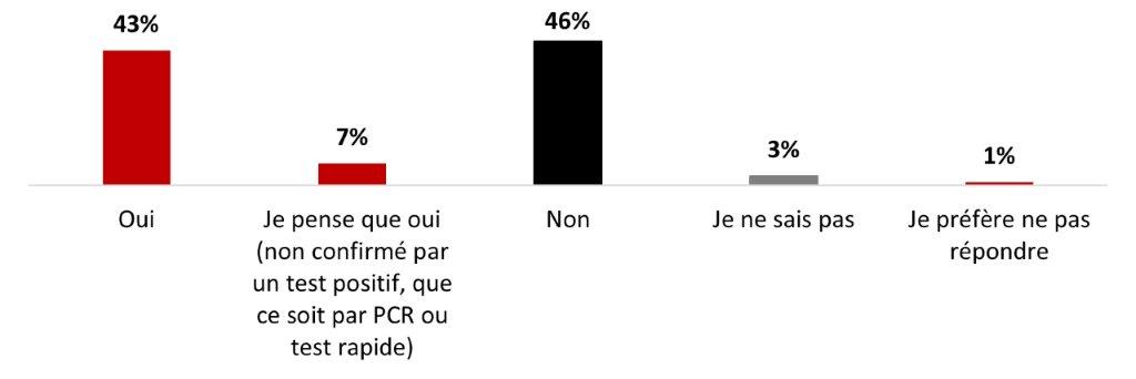 La version textuelle suit.