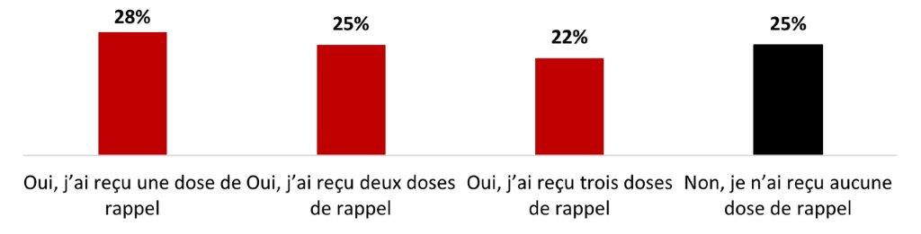 La version textuelle suit.