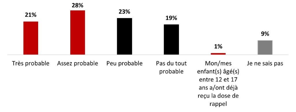 La version textuelle suit.