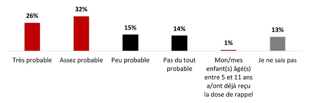 La version textuelle suit.