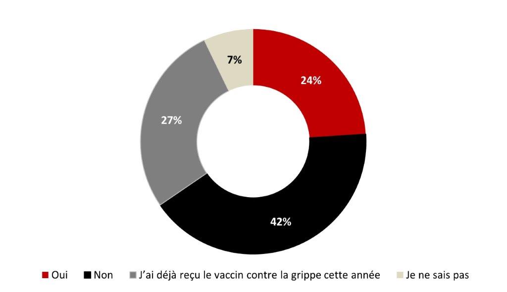 La version textuelle suit.