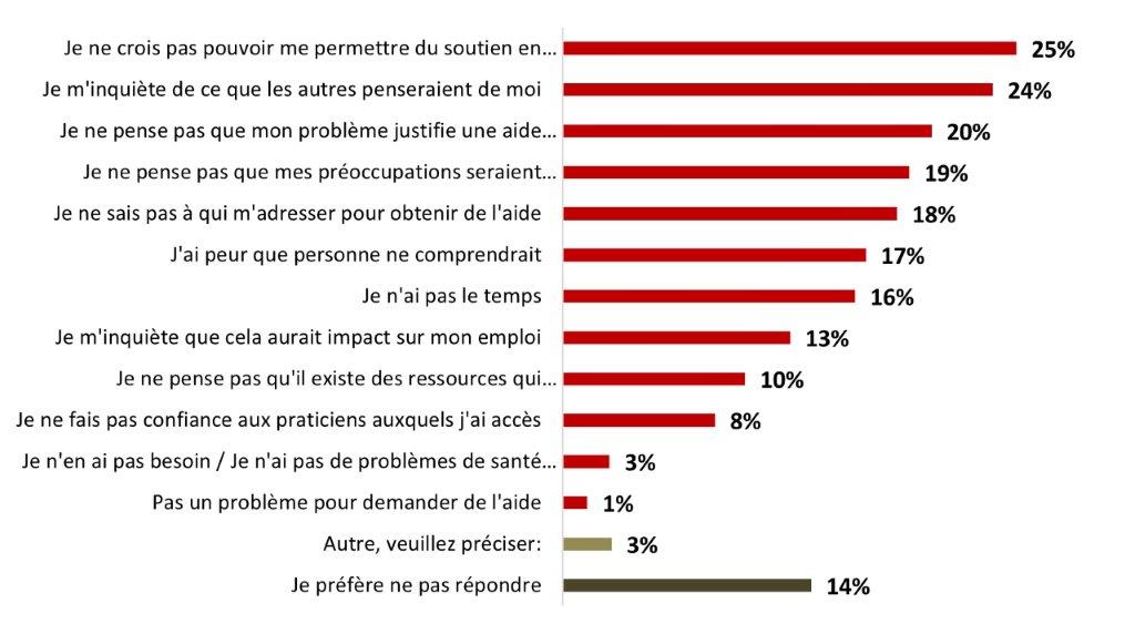 La version textuelle suit.