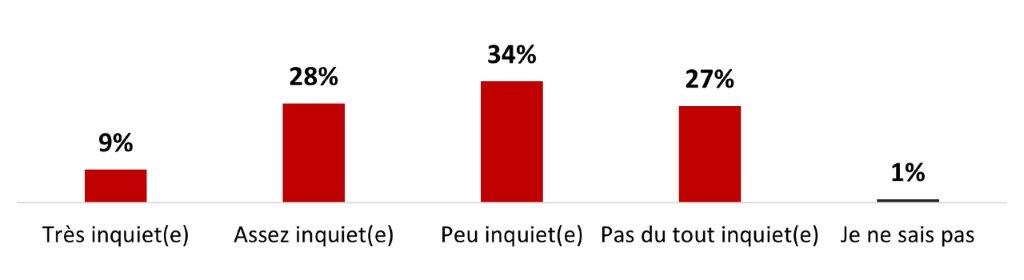 La version textuelle suit.