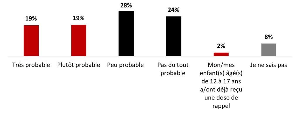 La version textuelle suit.