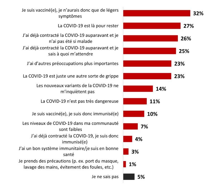 La version textuelle suit.