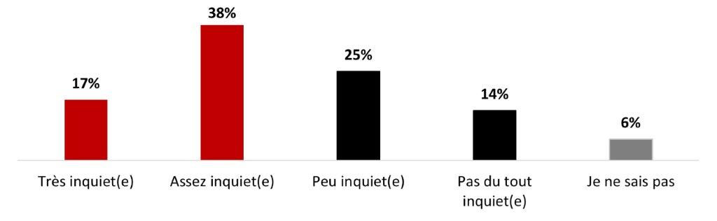 La version textuelle suit.