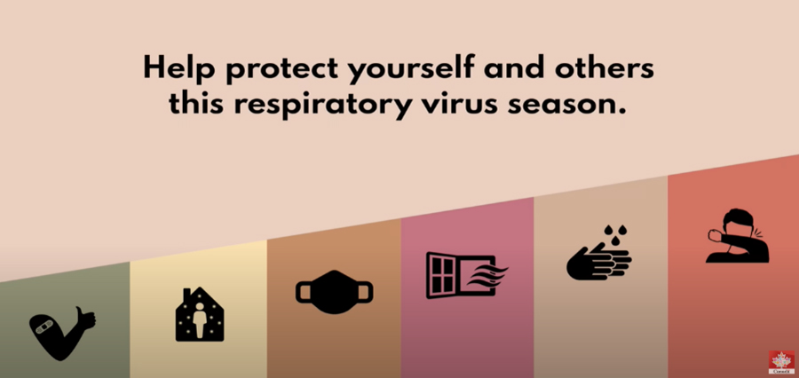 Video – Help protect yourself and others this respiratory virus season