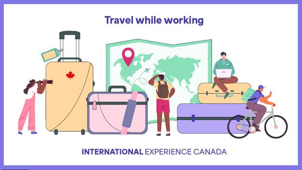 A collection of drawn figures including luggage and a map of the world underneath the text "Travel while working" and above the text "International Experience Canada".