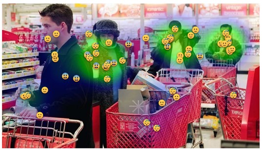 Figure 2 illustrates a grocery store checkout line with four individuals queued up, spaced apart by approximately a cart's length, except for the first two individuals who are closer together. The third person in line is engaged in a phone call, and no one is wearing a mask. A heat map overlays areas of perceived risk from group 4, primarily focusing on the vicinity of the closer individuals and the individual on the phone.