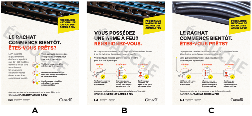 Trois versions dune publicit imprime, identifies respectivement par les lettres A, B et C. Les trois versions comprennent le texte  Programme national de rachat des armes  feu  dans un encadr jaune situ dans le coin suprieur droit, ainsi quun gros plan de la texture dune arme  feu dans la partie suprieure de la publicit. Chaque version prsente une liste de trois tapes  suivre pour se prparer  participer au programme de rachat, et chaque tape est illustre par les icnes suivantes : une arme  feu de style  arme dassaut , un site Web affich sur un tlphone mobile et un permis darmes  feu. Un crochet se trouve  ct de chaque icne. Sur la publicit imprime 1A se trouve une liste de vrification dispose  la verticale, avec le titre  Le rachat commence bientt. tes-vous prts? . Sur la publicit imprime 1B se trouve une liste de vrification dispose  lhorizontale, avec le titre  Vous possdez une arme  feu? Renseignez-vous . Sur la publicit imprime 1C se trouve une liste de vrification dispose  lhorizontale, avec le titre  Le rachat commence bientt. tes-vous prts? . 

Sur les trois versions, on peut lire le texte suivant :  Le 1er mai 2020, le gouvernement du Canada a prohib plus de 1 500 modles darmes  feu de style arme dassaut. Un programme national de rachat de ces armes  feu commencera bientt. Voici quelques mesures que vous pouvez prendre pour tre prt  participer : vrifiez si votre arme  feu est vise par le programme; informez-vous sur les faons dont vous pouvez vous dpartir de votre arme  feu; confirmez que votre PPA est valide et que votre adresse est  jour. Apprenez-en plus sur le programme et sur la faon dtre prt : canada.ca/rachat-armes-a-feu .