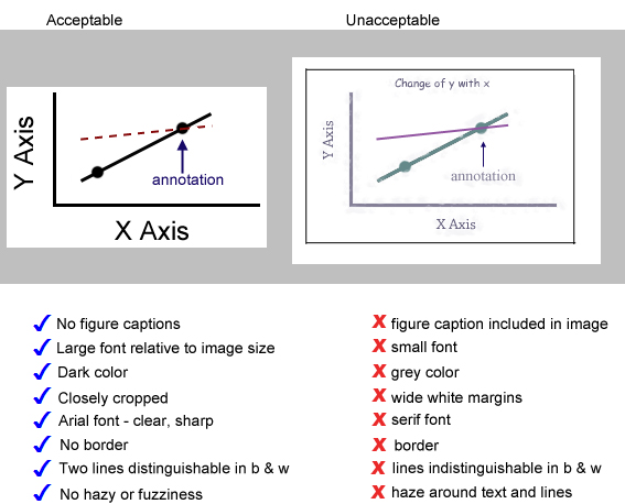 example figures