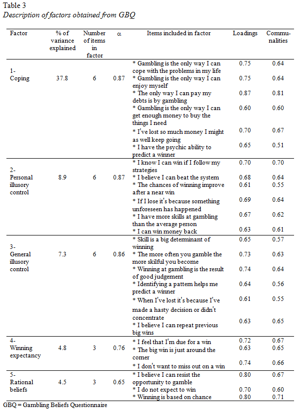 table 3