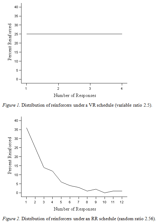 figure 1 2