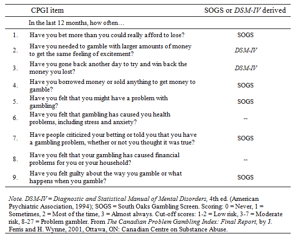 table1