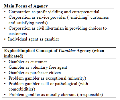 table2