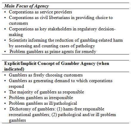 table3