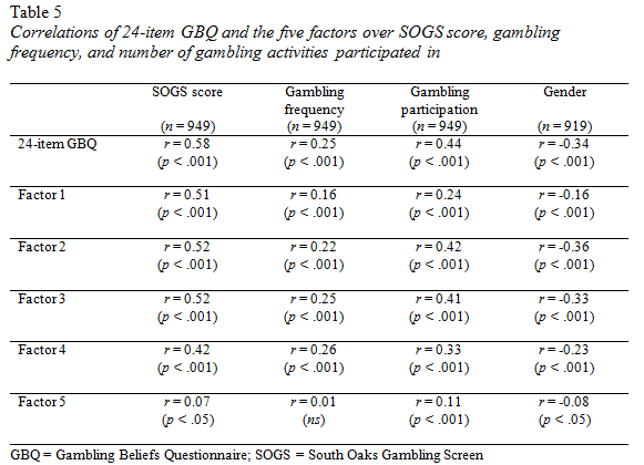 table 5